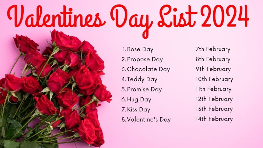 Valentines Day List 2024